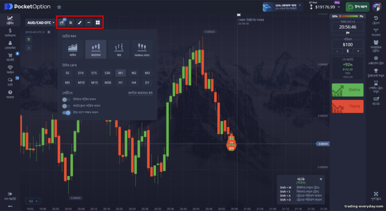 Pocket Option ব্রোকারে মূল্য চার্ট সেটিংস