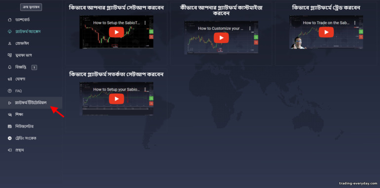 প্রপ ট্রেডিং ব্রোকার SabioTrade এর প্ল্যাটফর্মের সাথে কাজ করার ভিডিও