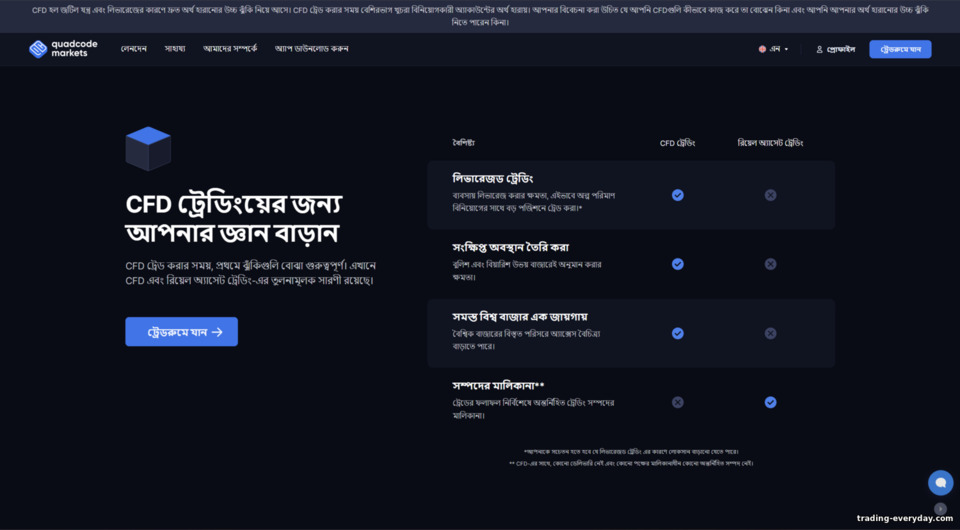 QCM ব্রোকারের সাথে বাস্তব বাজারে লেনদেন স্থানান্তর ছাড়াই ট্রেড করা QCM ব্রোকারের সাথে বাস্তব বাজারে লেনদেন স্থানান্তর ছাড়াই ট্রেড করা