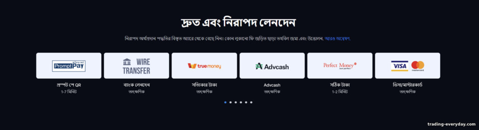 QCM ব্রোকার থেকে তহবিল পুনরায় পূরণ এবং উত্তোলনের পদ্ধতি QCM ব্রোকার থেকে তহবিল পুনরায় পূরণ এবং উত্তোলনের পদ্ধতি