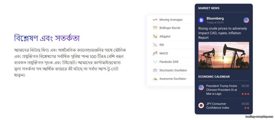 ব্রোকার IQ Option-এর পেশাদার ট্রেডিং প্ল্যাটফর্ম ব্রোকার IQ Option-এর পেশাদার ট্রেডিং প্ল্যাটফর্ম
