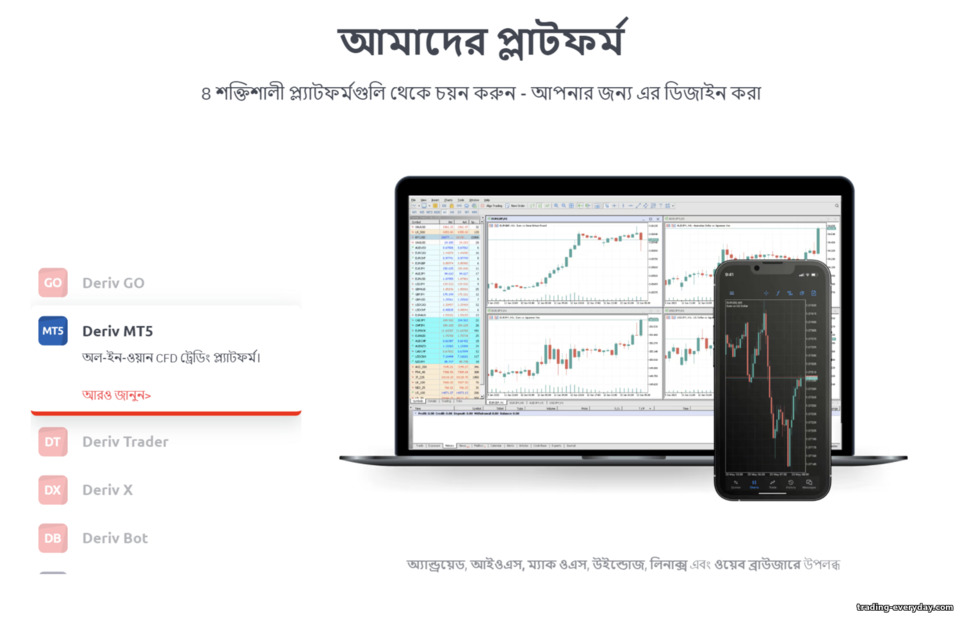 Deriv ব্রোকার ট্রেডিং প্ল্যাটফর্ম Deriv ব্রোকার ট্রেডিং প্ল্যাটফর্ম