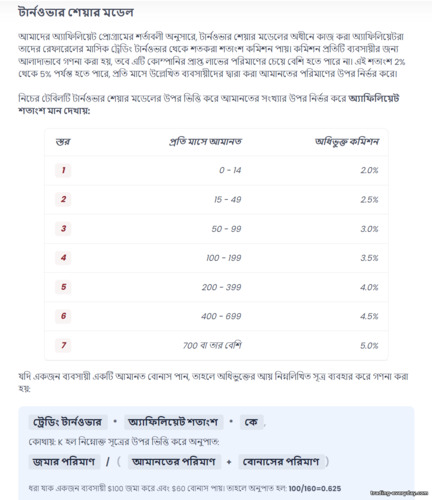 Quotex Partner প্রোগ্রামে টার্নওভার শেয়ার