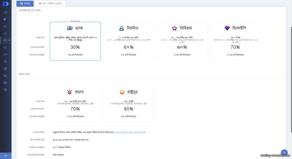 Pocket Option অ্যাফিলিয়েট প্রোগ্রামে অফার এবং উপার্জন Pocket Option অ্যাফিলিয়েট প্রোগ্রামে অফার এবং উপার্জন