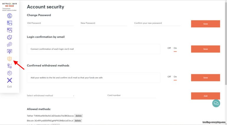 Intrade Bar ব্রোকারের জন্য সুরক্ষা সেটিংস