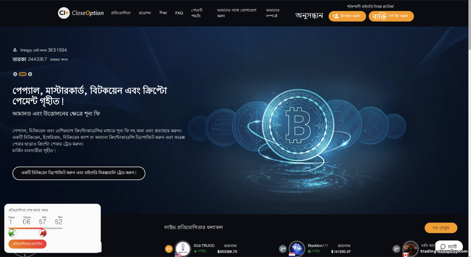 CloseOption: বিস্তারিত বাইনারি অপশন ব্রোকার রিভিউ https://trading-everyday.com/_nw/3/15299079.png