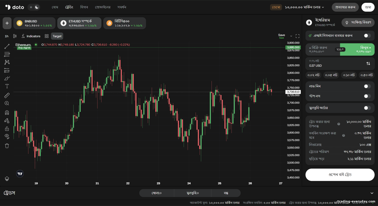 https://trading-everyday.com/_nw/3/26890531.png