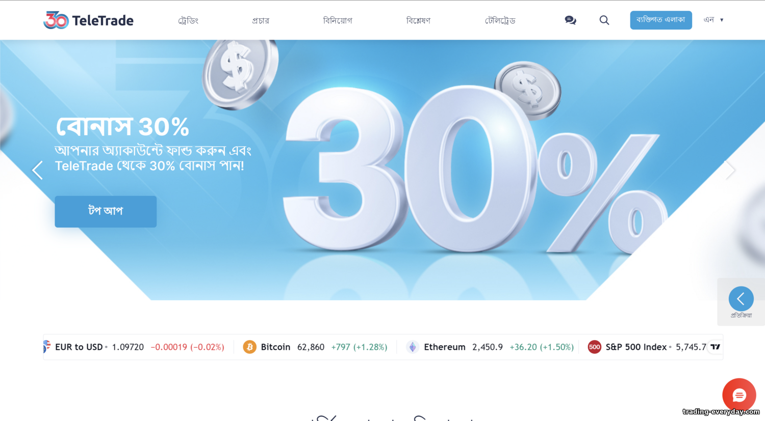 TeleTrade রিভিউ: কি এটি নির্ভরযোগ্য? সুবিধা ও অসুবিধা https://trading-everyday.com/_nw/3/73527724.png