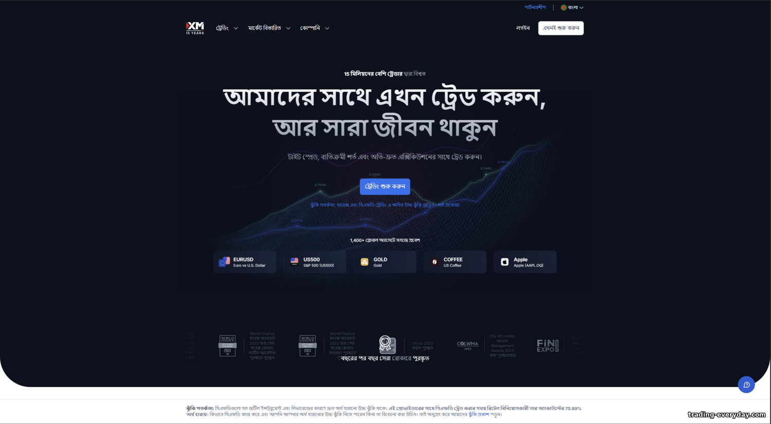 XM Broker 2025: রিভিউ, ফি, অ্যাকাউন্ট ও তুলনা https://trading-everyday.com/_nw/3/93615077.png