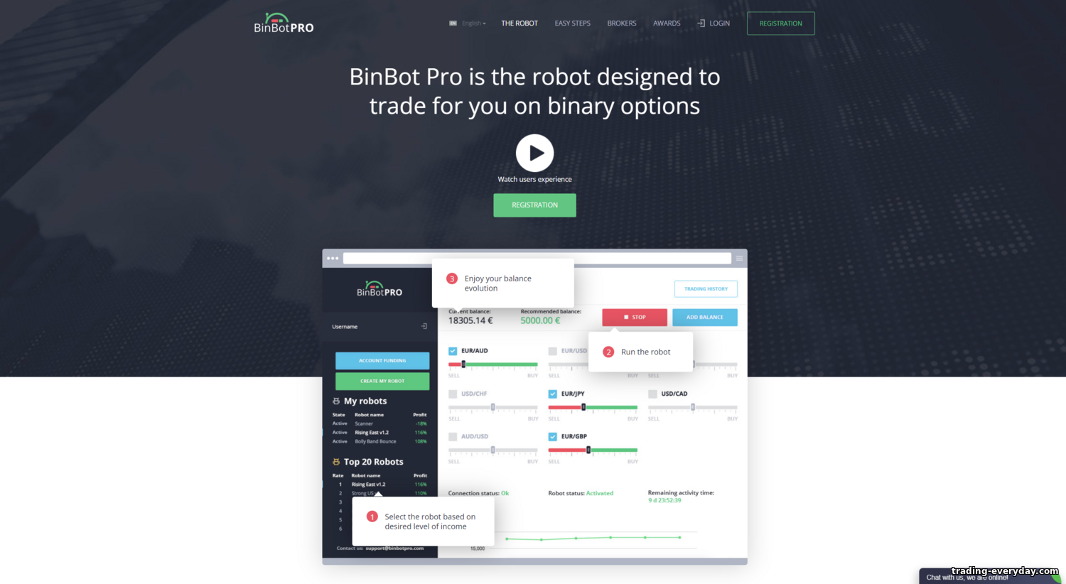 https://trading-everyday.com/_nw/3/97512371.png
