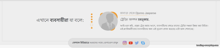 Close Option ব্রোকার সম্পর্কে ট্রেডার রিভিউ