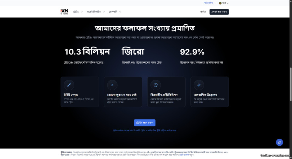 XM ব্রোকারের অফার XM ব্রোকারের অফার
