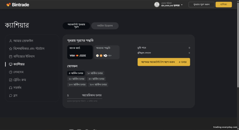 BinTrade ন্যূনতম জমা BinTrade ন্যূনতম জমা