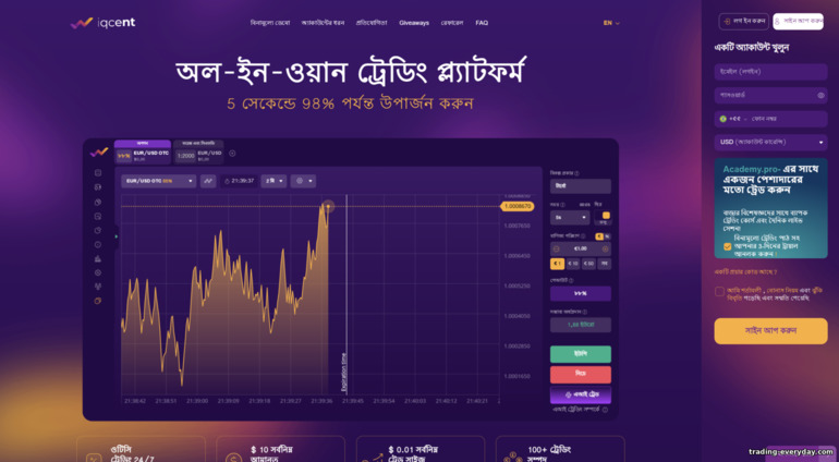 IQ Cent অফিসিয়াল ওয়েবসাইট