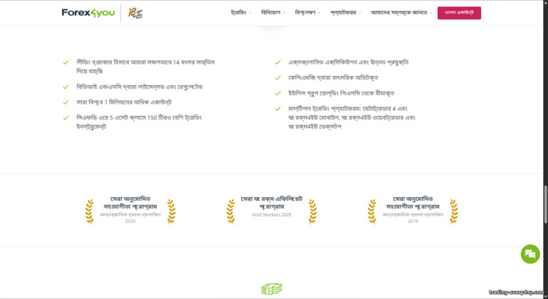 Forex4you ব্রোকার অ্যাওয়ার্ডস Forex4you ব্রোকার অ্যাওয়ার্ডস
