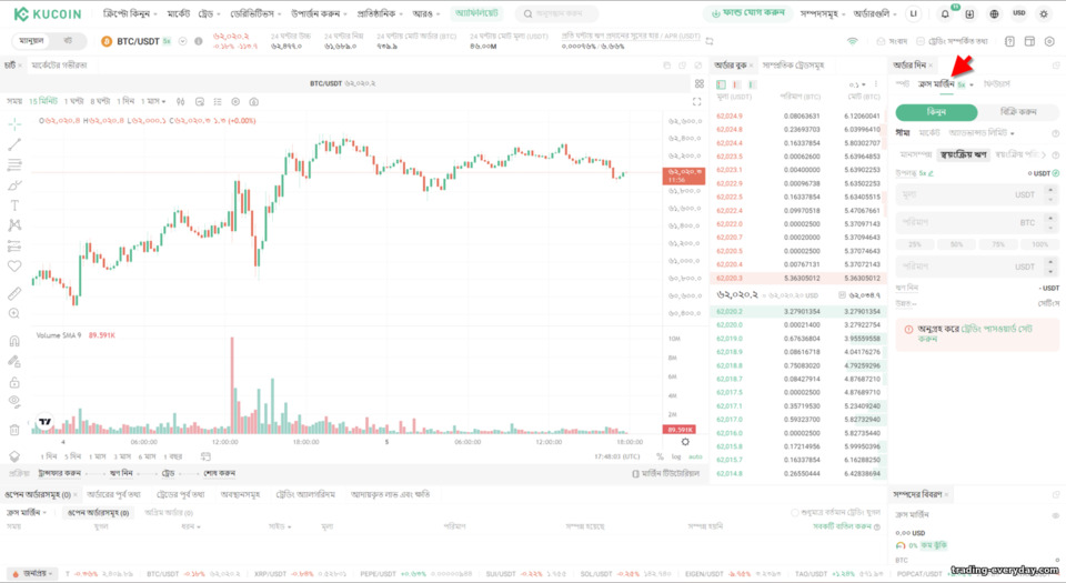 KuCoin মার্জিন ট্রেডিং প্ল্যাটফর্ম KuCoin মার্জিন ট্রেডিং প্ল্যাটফর্ম