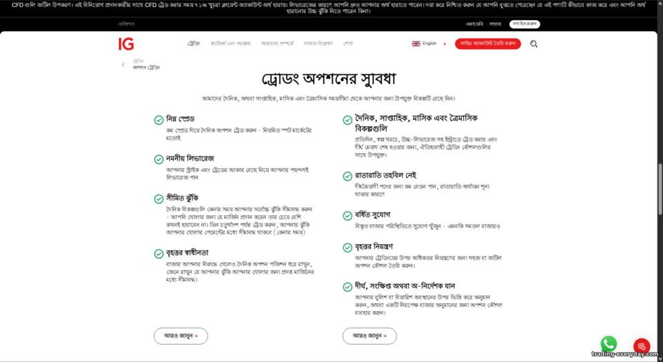 IG Markets অপশন ট্রেডিং IG Markets অপশন ট্রেডিং