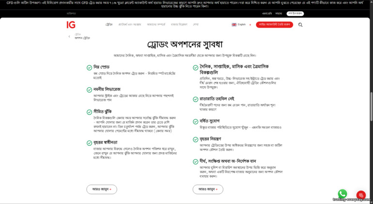 IG Markets অপশন ট্রেডিং IG Markets অপশন ট্রেডিং