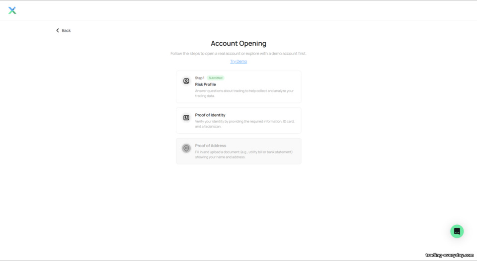 IUX অ্যাকাউন্ট ভেরিফিকেশন
