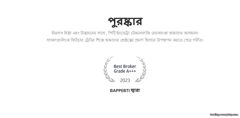 Invetra ব্রোকার অ্যাওয়ার্ড