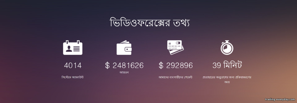 VideForex ব্রোকারের নির্ভরযোগ্যতা VideForex ব্রোকারের নির্ভরযোগ্যতা