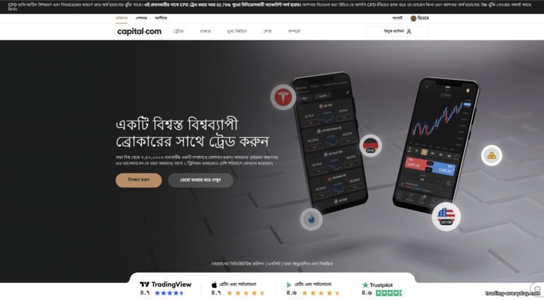 Capital.com অফিসিয়াল সাইট
