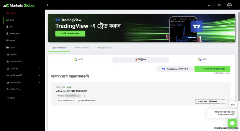 IC Markets ট্রেডিং ড্যাশবোর্ড