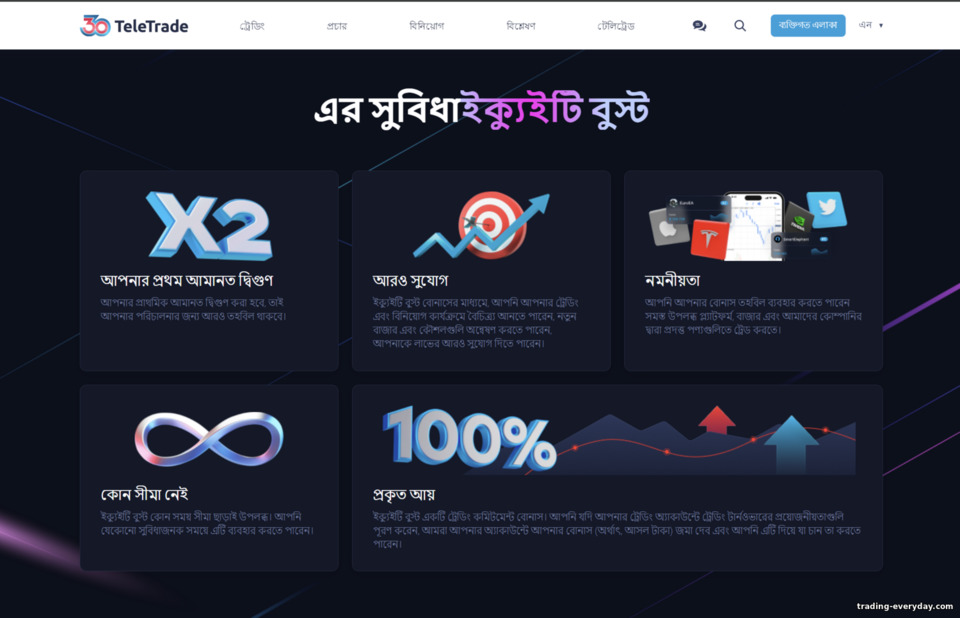 TeleTrade ওয়েলকাম বোনাস TeleTrade ওয়েলকাম বোনাস