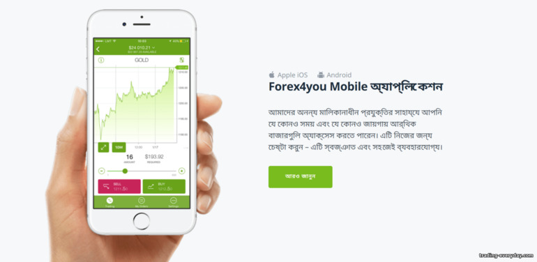 Forex4you মোবাইল অ্যাপ Forex4you মোবাইল অ্যাপ