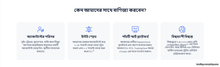 Pepperstone-এ ট্রেডিংয়ের সুবিধা