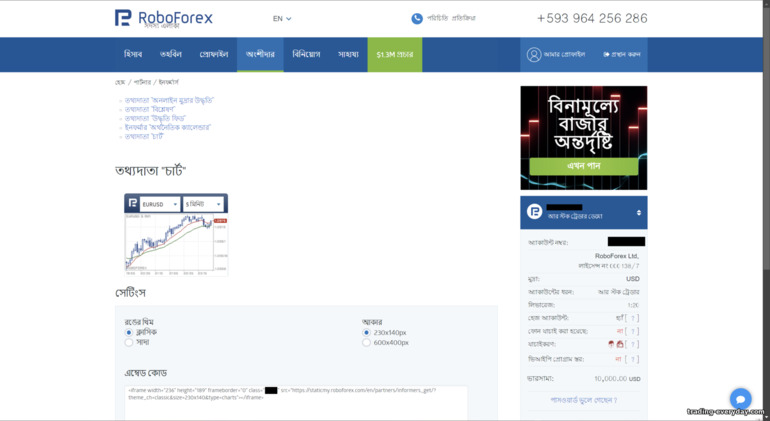 RoboForex পার্টনারশিপ প্রোগ্রামের ইনফর্মারস