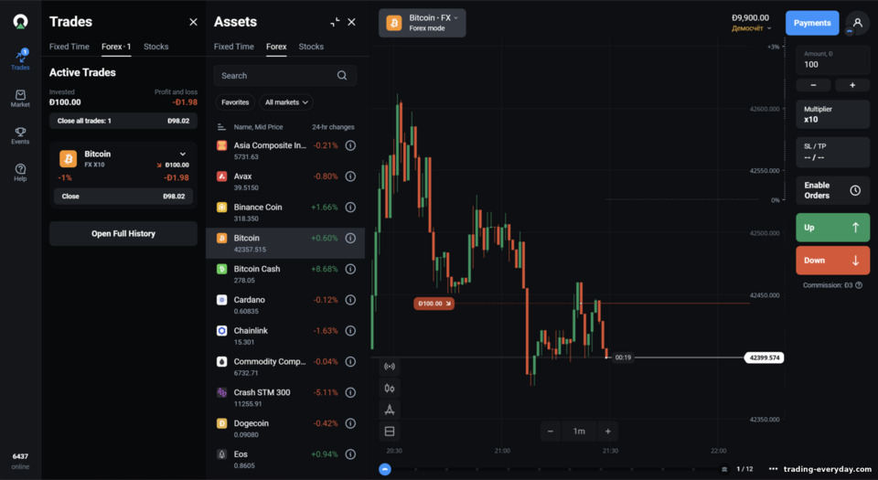 Olymp Trade Forex ও CFD ট্রেডিং প্ল্যাটফর্ম