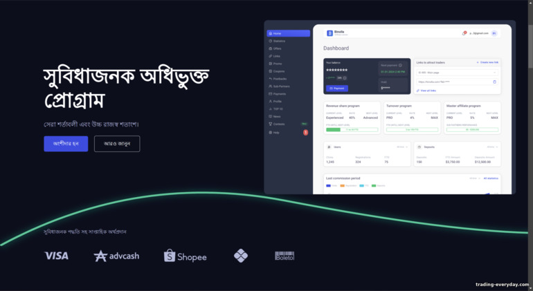 Binolla অ্যাফিলিয়েট প্রোগ্রামের অফিসিয়াল ওয়েবসাইট