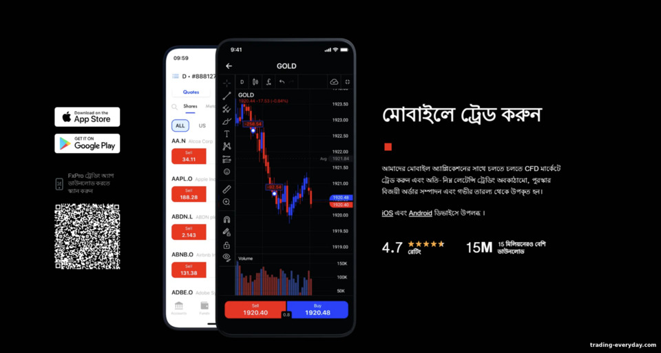 মোবাইল ট্রেডিং FXPro মোবাইল ট্রেডিং FXPro
