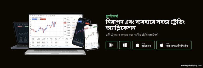 Invetra ব্রোকার ট্রেডিং প্ল্যাটফর্ম