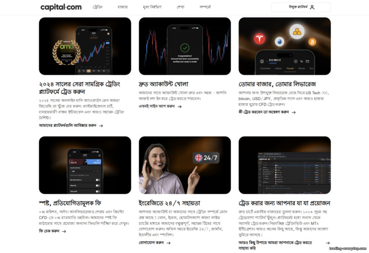 Capital.com কী অফার করে