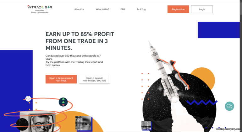 Intrade Bar ব্রোকারের ওয়েবসাইট