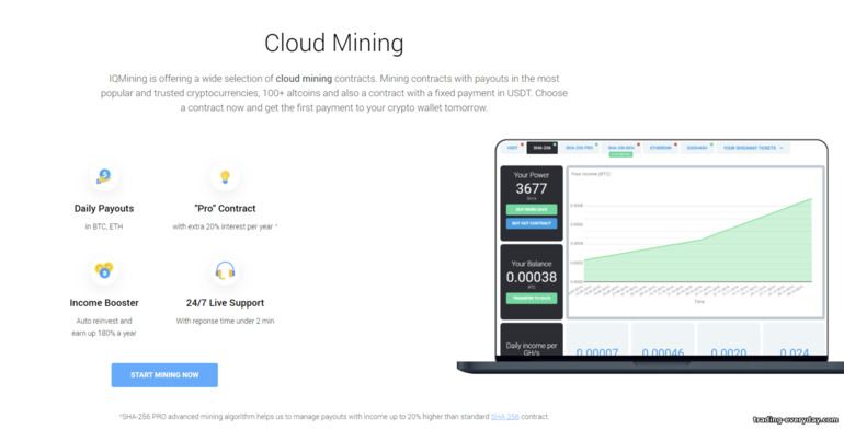 IQ Mining ক্লাউড মাইনিং প্ল্যাটফর্ম