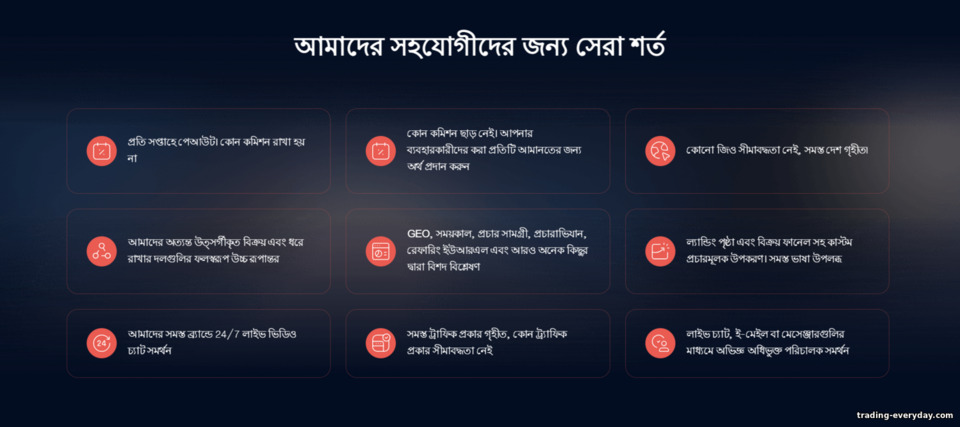 Finministry পার্টনারশিপ শর্তাবলী Finministry পার্টনারশিপ শর্তাবলী