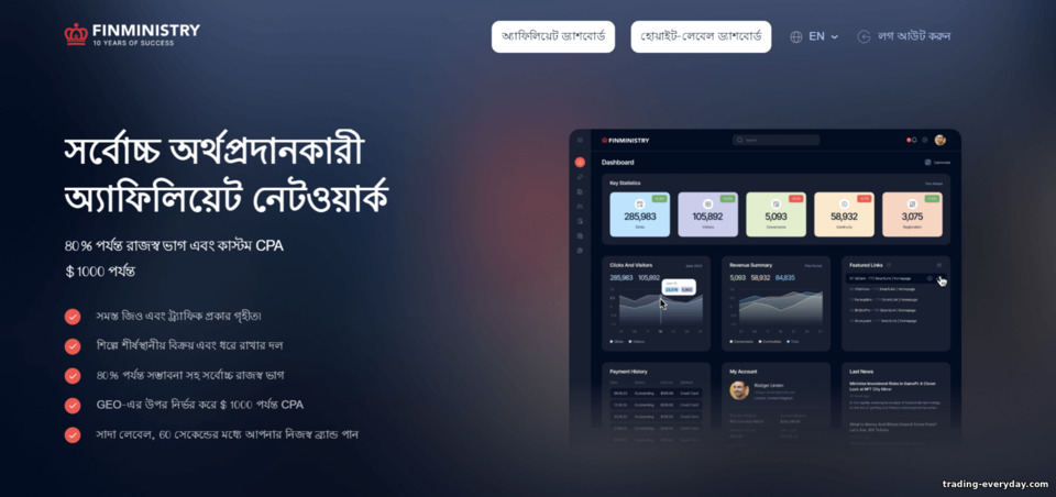 FinMinistry পার্টনারশিপ প্রোগ্রাম FinMinistry পার্টনারশিপ প্রোগ্রাম