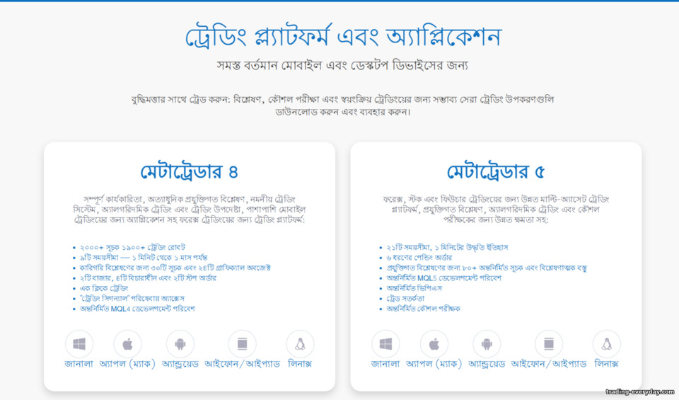 World Forex ট্রেডিং প্ল্যাটফর্মসমূহ World Forex ট্রেডিং প্ল্যাটফর্মসমূহ