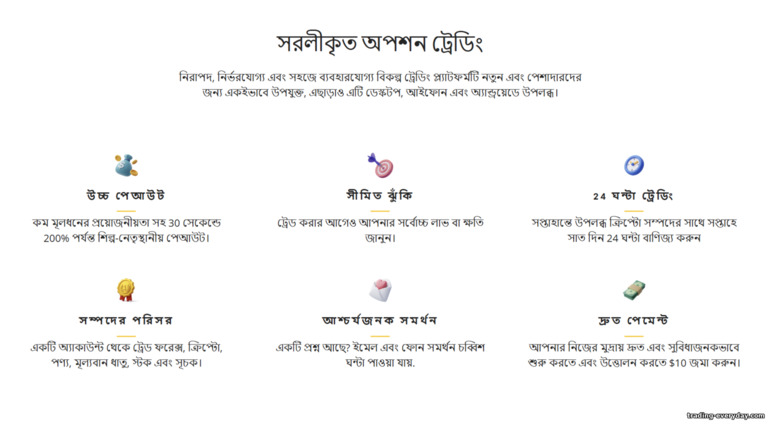 ZenTrader ব্রোকারের সুবিধা