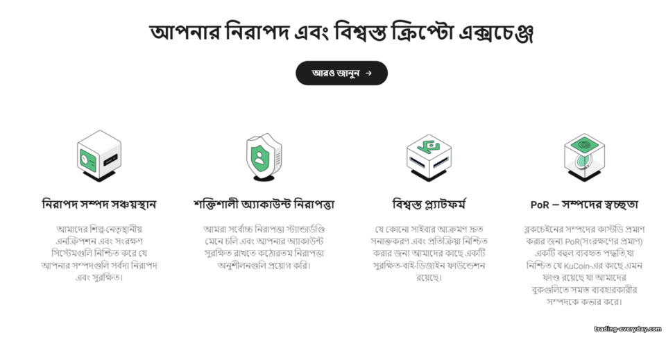 KuCoin নিরাপত্তা এবং নির্ভরযোগ্যতা KuCoin নিরাপত্তা এবং নির্ভরযোগ্যতা