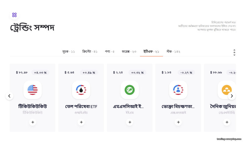 Capital Bear-এ বিস্তৃত অ্যাসেট পছন্দ
