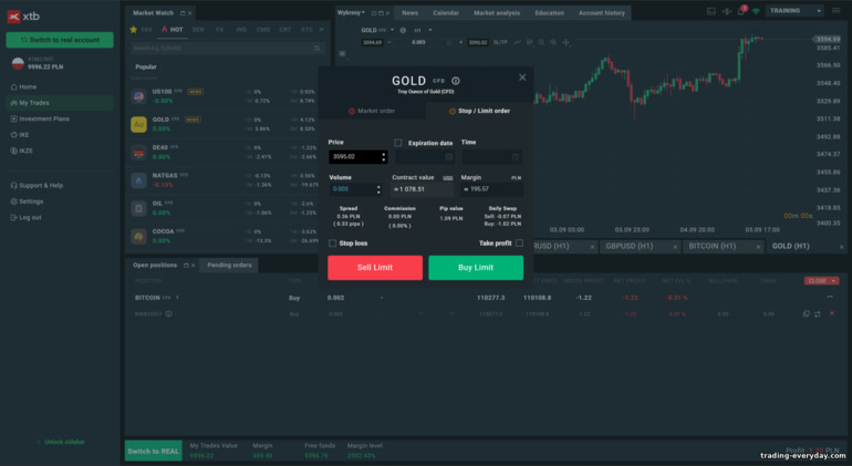 XTB অর্ডার এন্ট্রি প্যানেল XTB অর্ডার এন্ট্রি প্যানেল