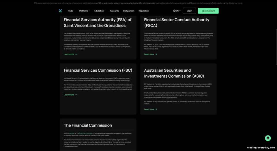 IUX ব্রোকার রেগুলেশন