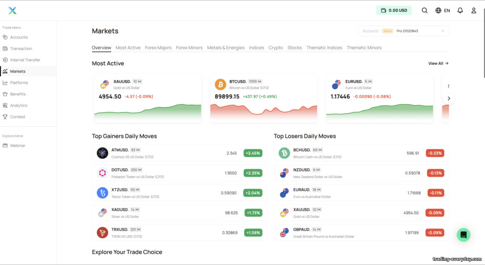 IUX উপলব্ধ ট্রেডিং অ্যাসেট