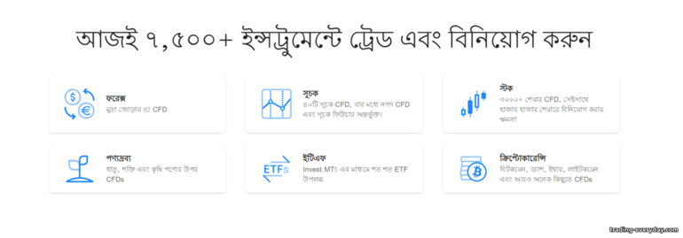 Admirals অ্যাসেট বৈচিত্র্য Admirals অ্যাসেট বৈচিত্র্য