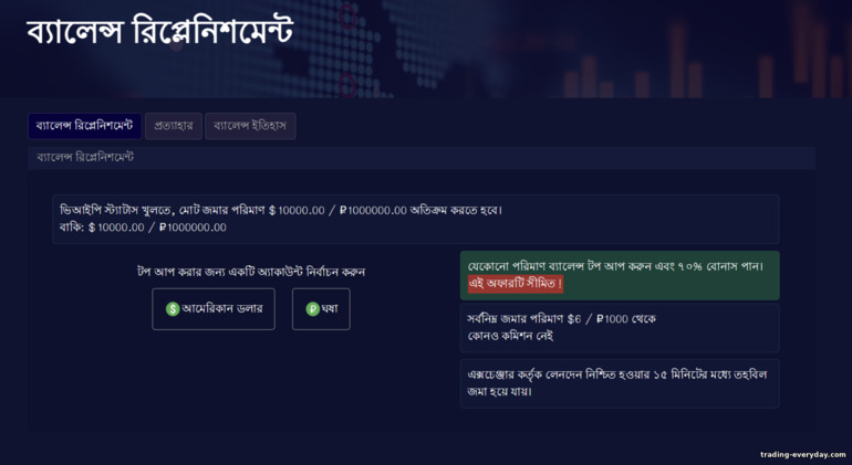 ute.limited অ্যাকাউন্টে ডিপোজিট