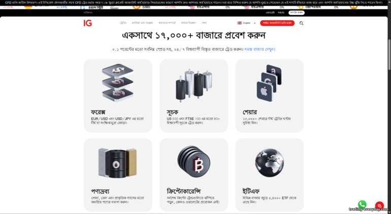 IG Markets ট্রেডযোগ্য অ্যাসেটস IG Markets ট্রেডযোগ্য অ্যাসেটস